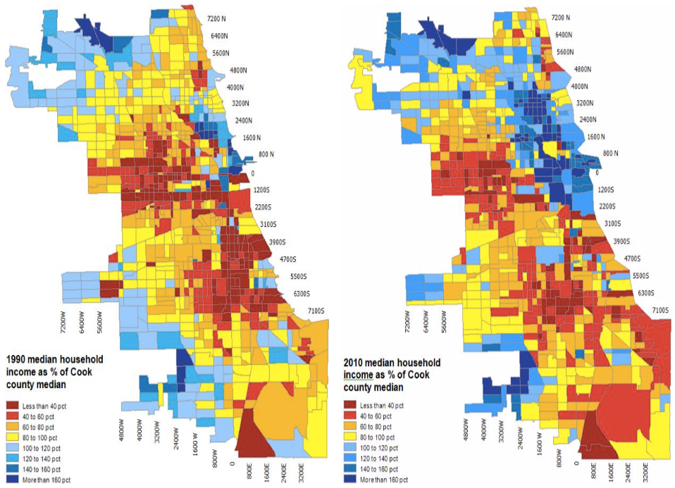 Chicago median incomes 2000 and 2010.