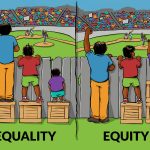 American Equality Versus Equity