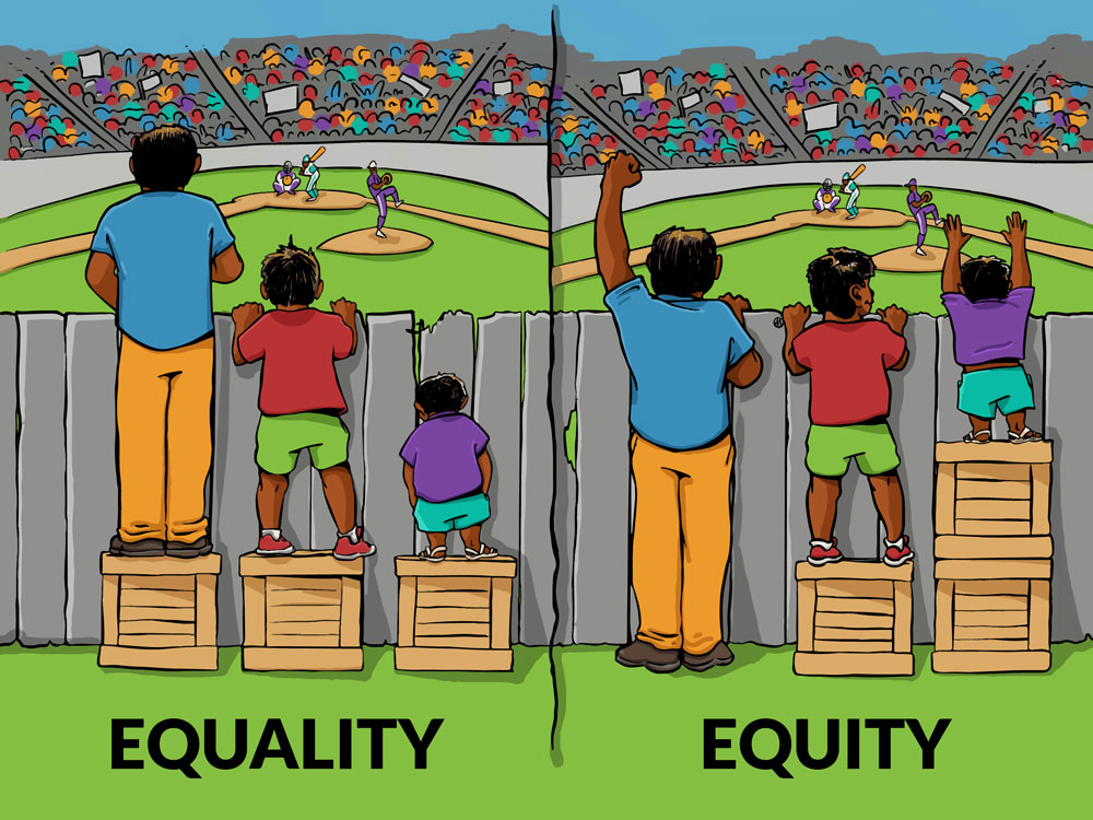 American Equality Versus Equity